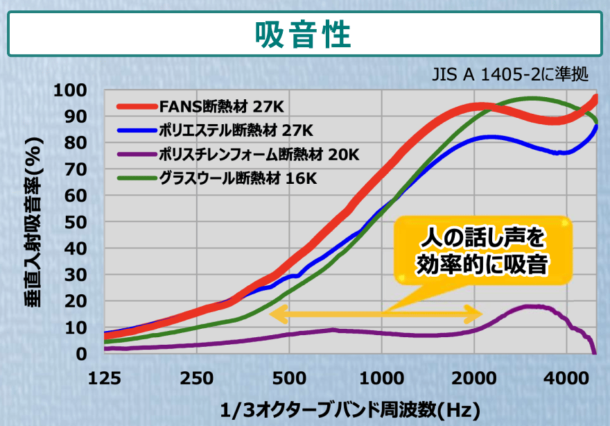 Fans Recicle Img07 (1)